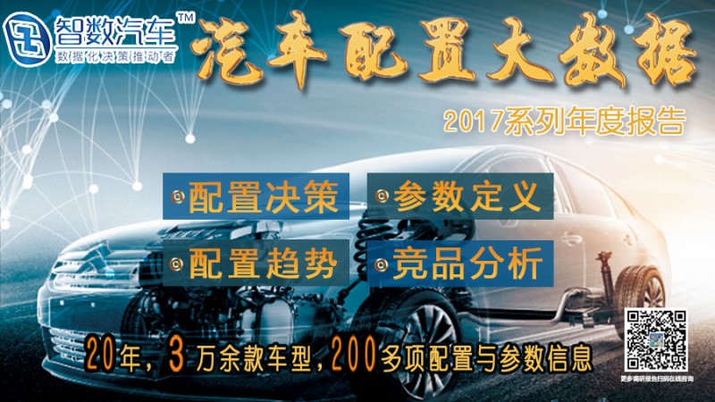 大数据年度报告微信图