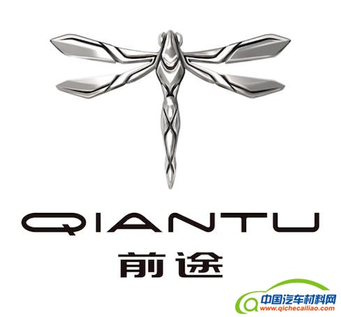 造车新势力最全大盘点，你的下一辆车很可能就在此，信不信由你