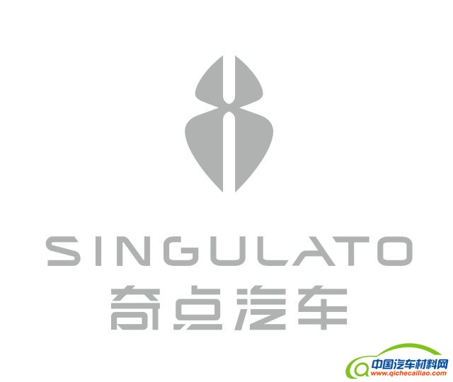 造车新势力最全大盘点，你的下一辆车很可能就在此，信不信由你