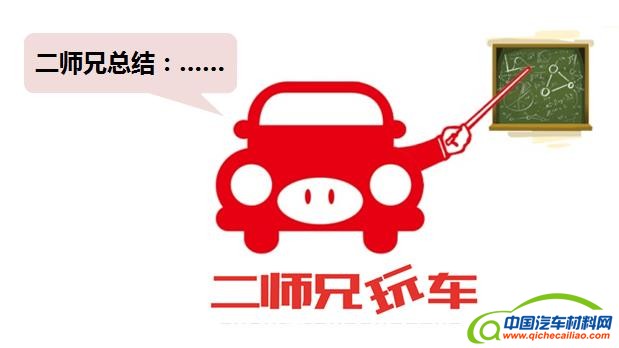 造车新势力最全大盘点，你的下一辆车很可能就在此，信不信由你