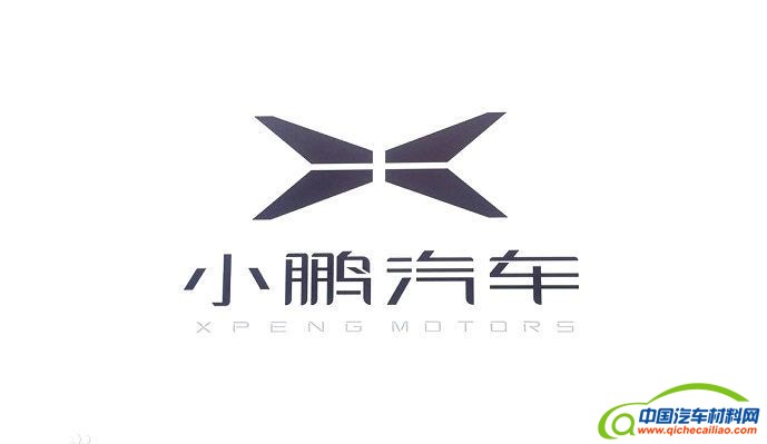 造车新势力最全大盘点，你的下一辆车很可能就在此，信不信由你