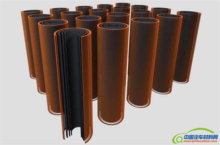 汽车零部件,汽车混动系统