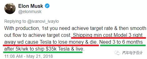 35000美金的由来