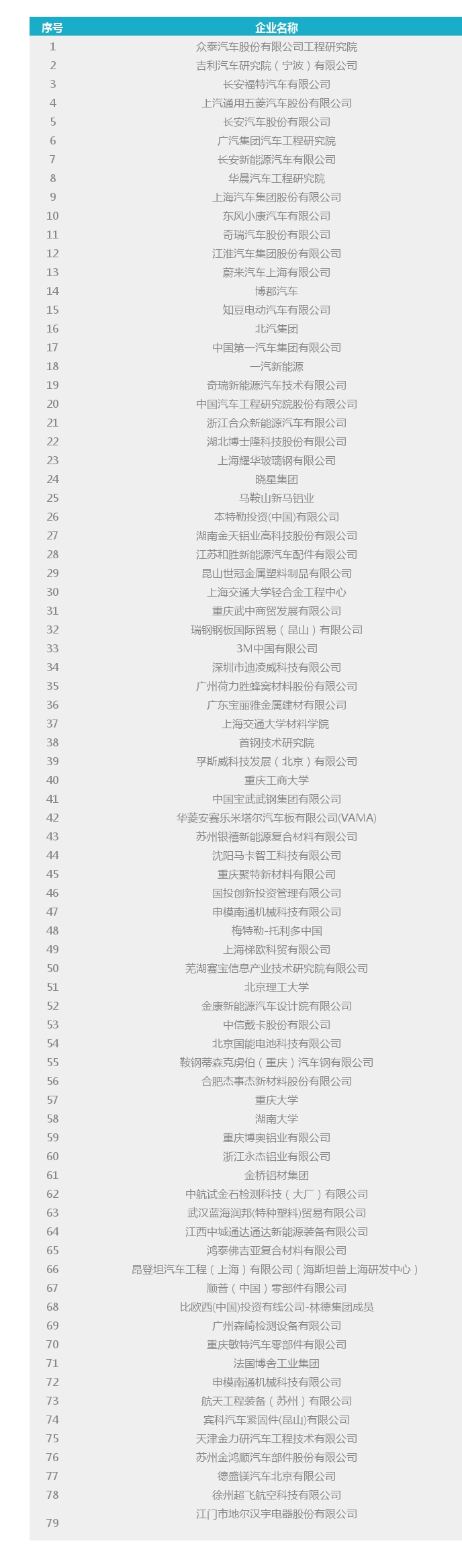 -5b0e0c92-e964-42a7-a2d7-0805ac10c662_看图王