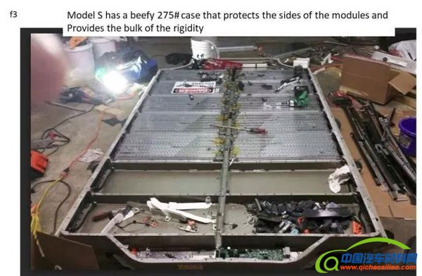 揭秘：特斯拉 Model 3 电池组是如何做到轻量化的？