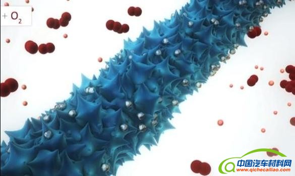 电动汽车，黑科技，前瞻技术，电动车电池对比,LG化学三元电池,SK创新NCM电池,特斯拉松下电池