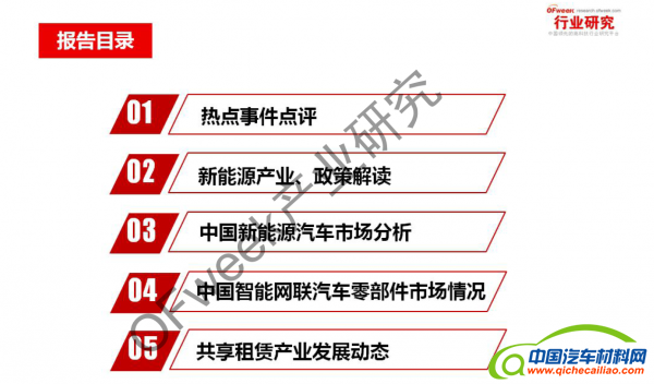 新能源汽车资本市场降温，行业分化加剧