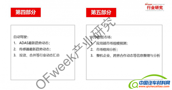 新能源汽车资本市场降温，行业分化加剧