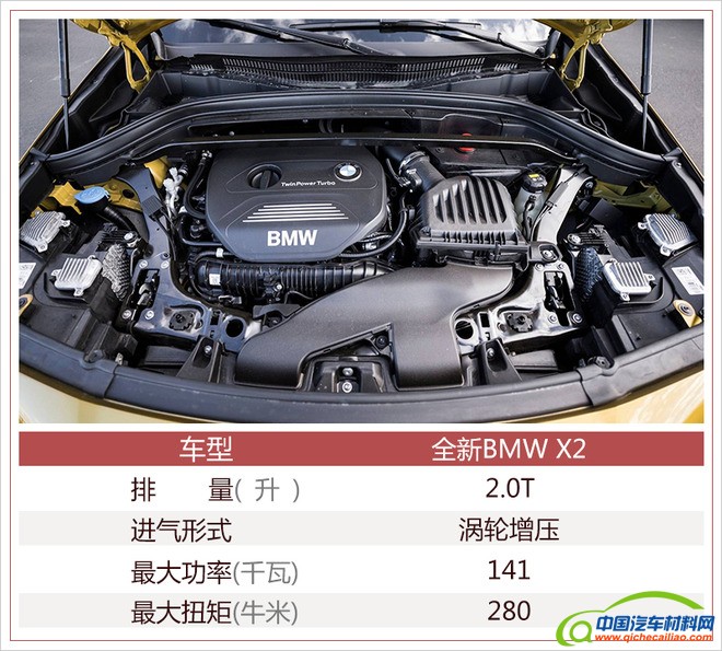 新车,宝马