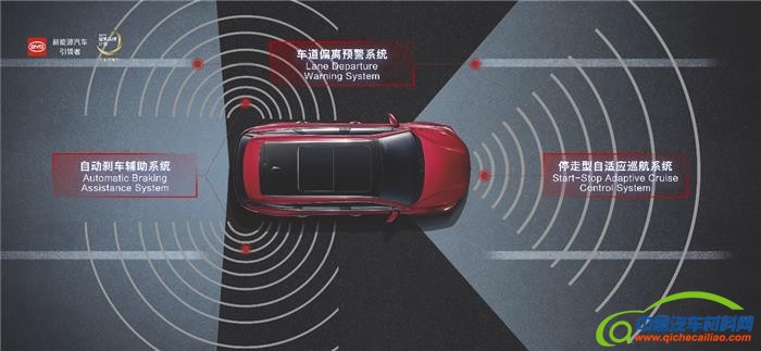 比亚迪，全新一代唐,比亚迪,Dil<em></em>ink