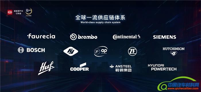 比亚迪，全新一代唐,比亚迪,Dil<em></em>ink