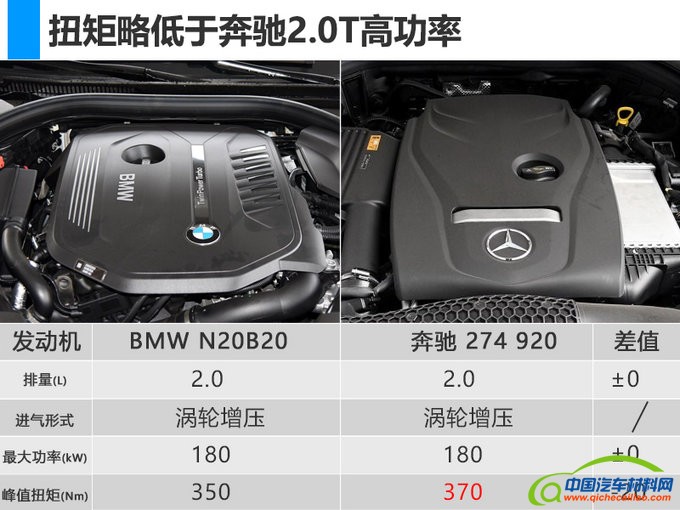 新车，华晨中华新SUV,华晨V7，华晨V8，华晨V9