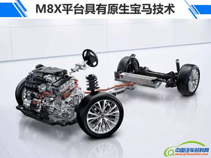 新车，华晨中华新SUV,华晨V7，华晨V8，华晨V9