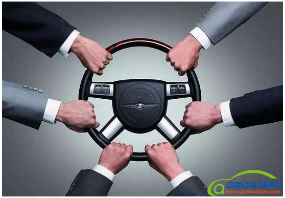 取消外资股比限制