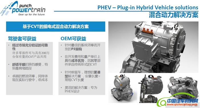 变速器,邦奇动力