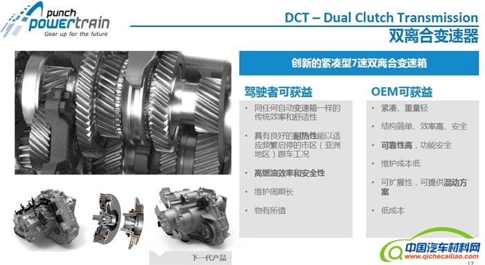 变速器,邦奇动力