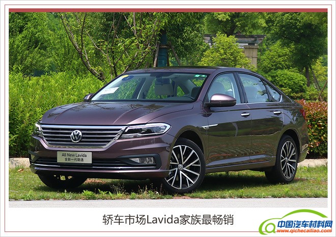 销量，上汽大众，上汽大众销量