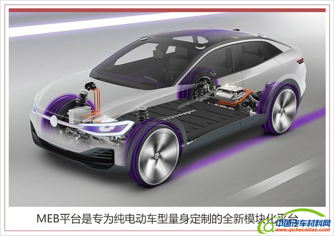 大众集团一汽,大众集团国汽智能网联