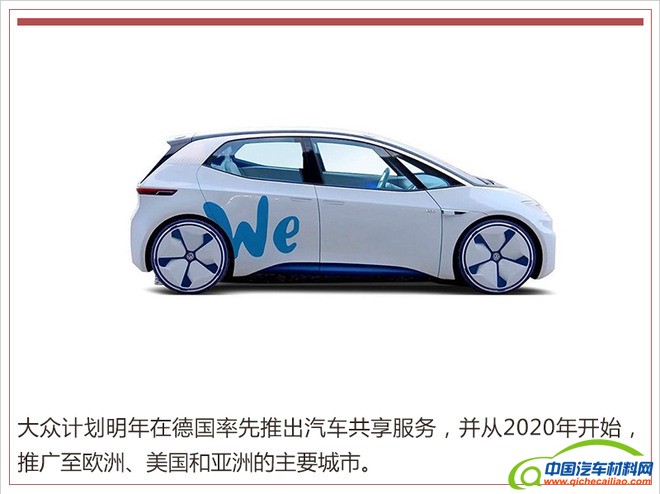 大众集团一汽,大众集团国汽智能网联