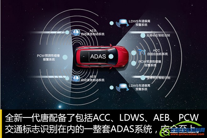 ESP车身电子稳定、ABS防抱死制动、HHC坡道起步控制、HDC陡坡缓降、RMI防侧翻控制等在内的全功能车辆稳定控制系统