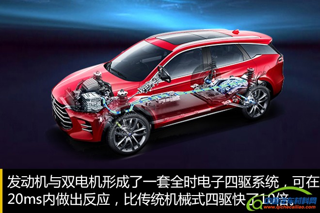 比亚迪全新一代唐的&ldquo;双模三擎&rdquo;动力系统