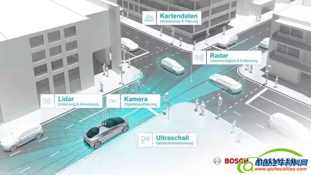 抱团打法再现：NVIDIA 宣布与博世、戴姆勒共同研发无人驾驶汽车