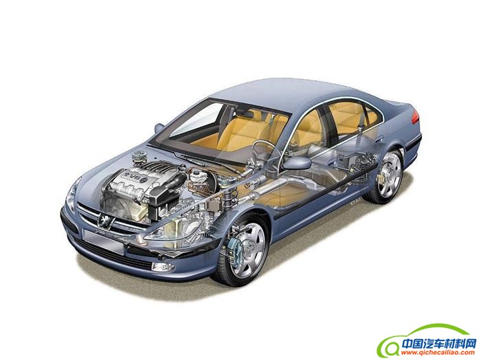 中美贸易战，中美贸易战汽车零部件