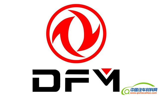 车企上半年销量,吉利销量，吉利上半年销量