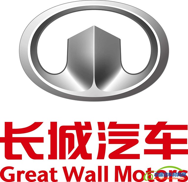 车企上半年销量,吉利销量，吉利上半年销量