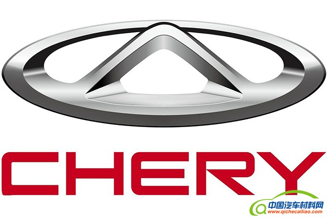 车企上半年销量,吉利销量，吉利上半年销量