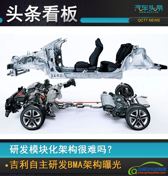 吉利BMA架构,汽车模块化架构