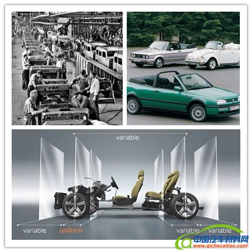 吉利BMA架构,汽车模块化架构