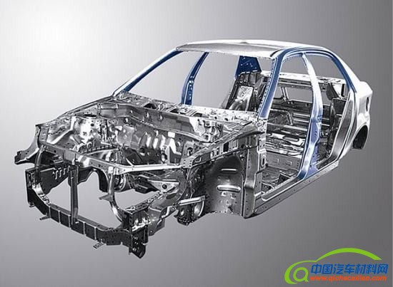 新能源汽车钢材