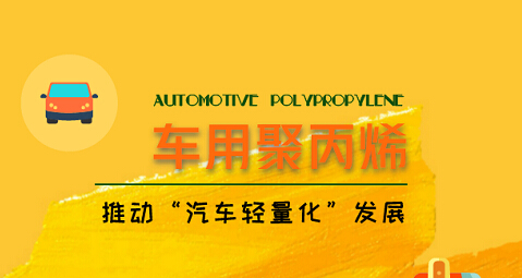 车用聚丙烯材料推动汽车行业轻量化发展