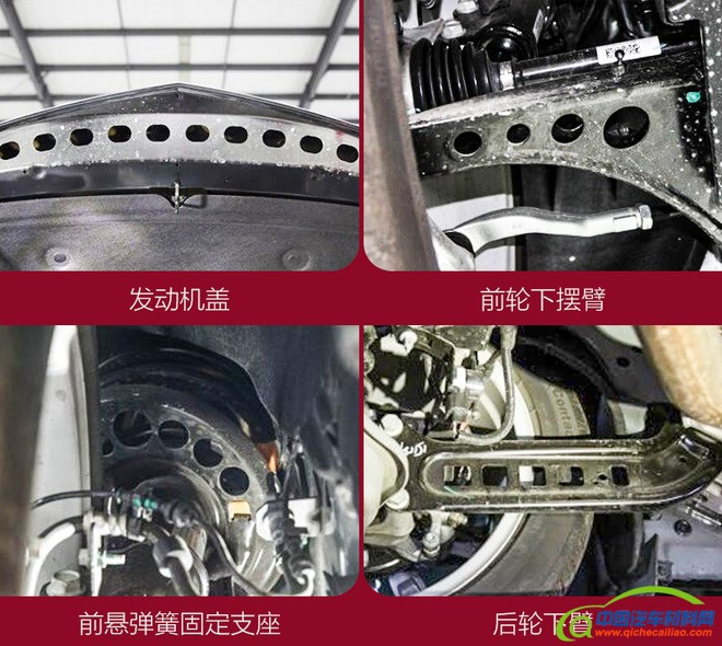 轻量化，汽车轻量化技术