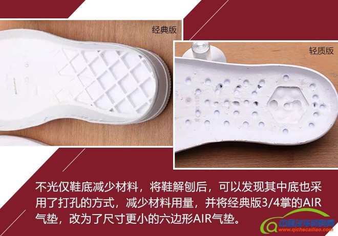 轻量化，汽车轻量化技术