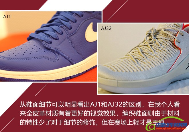 轻量化，汽车轻量化技术