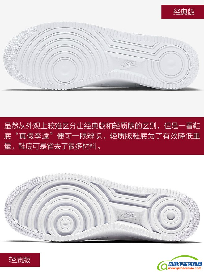 轻量化，汽车轻量化技术