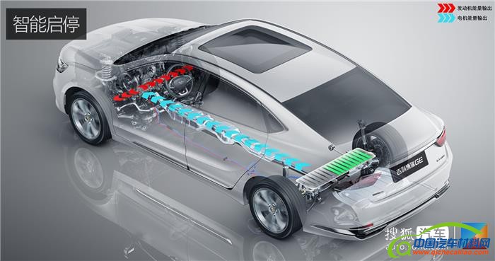 混合动力系统,吉利混动系统，丰田混动系统