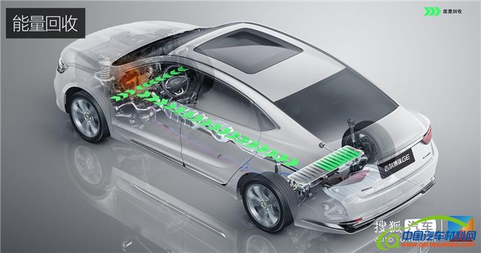 混合动力系统,吉利混动系统，丰田混动系统