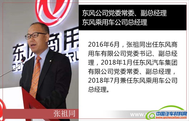 东风乘用车，东风乘用车高层调整,东风人事变动，东风高管任命，张祖同东风总经理