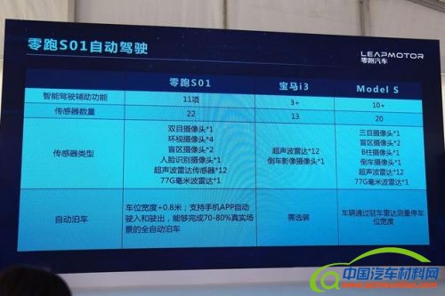 零跑汽车技术