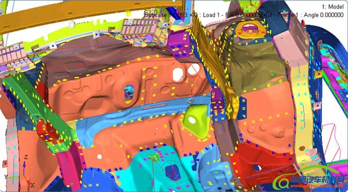 汽车设计,汽车设计仿真技术