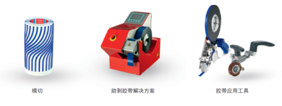 德莎胶带助力汽车外饰设计671