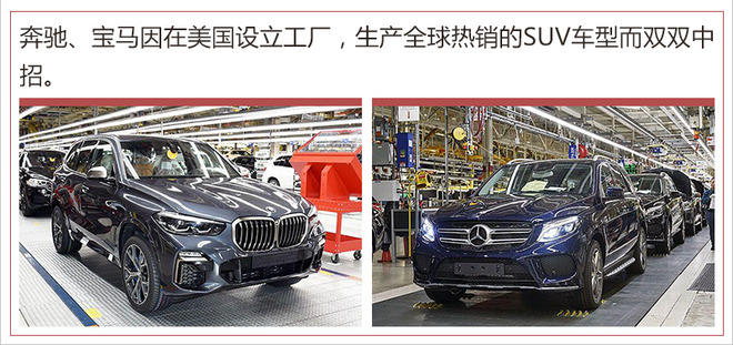 上半年中国进口车市场行情