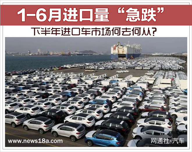 上半年中国进口车市场行情
