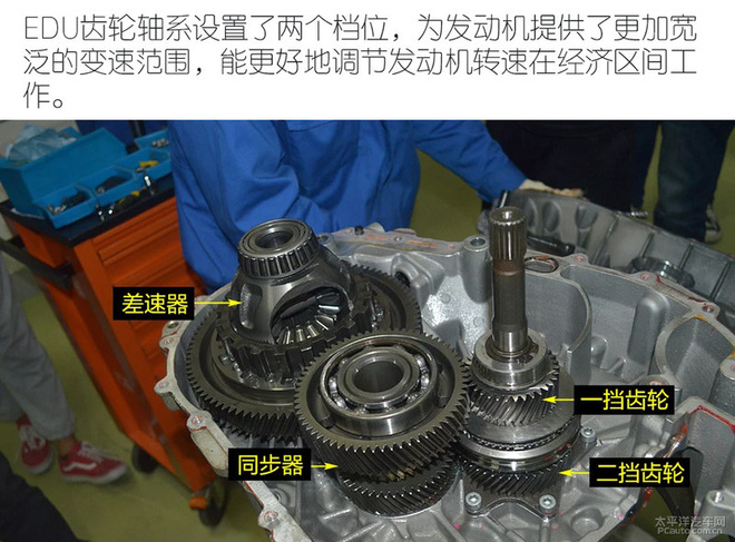 EDU变速箱让它一车两用 eMG6混动技术解析