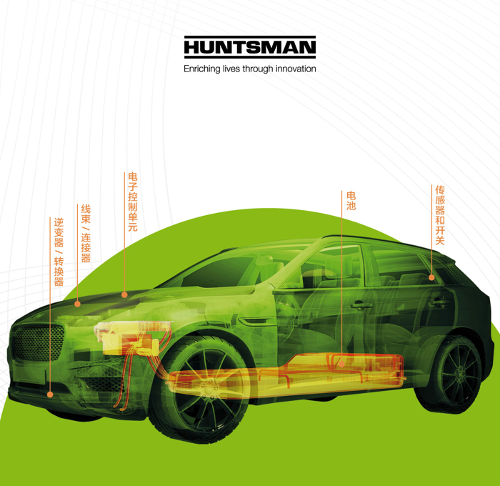 电机封装材料,汽车电机