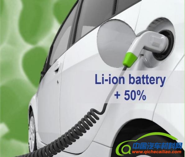 电动汽车，黑科技，前瞻技术，荷兰里吉斯,纳米多孔硅锂离子电池,锂离子电池容量，E-magy纳米多孔硅，汽车新技术