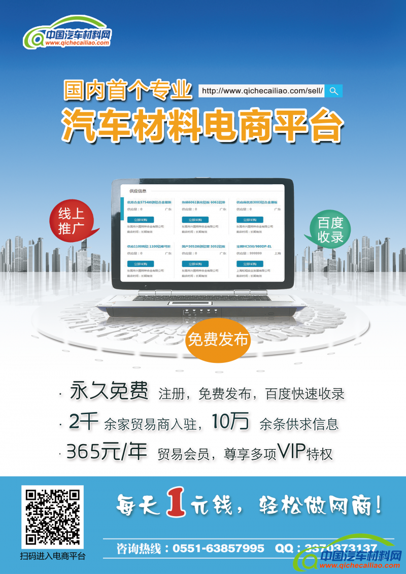 汽车材料网电商平台